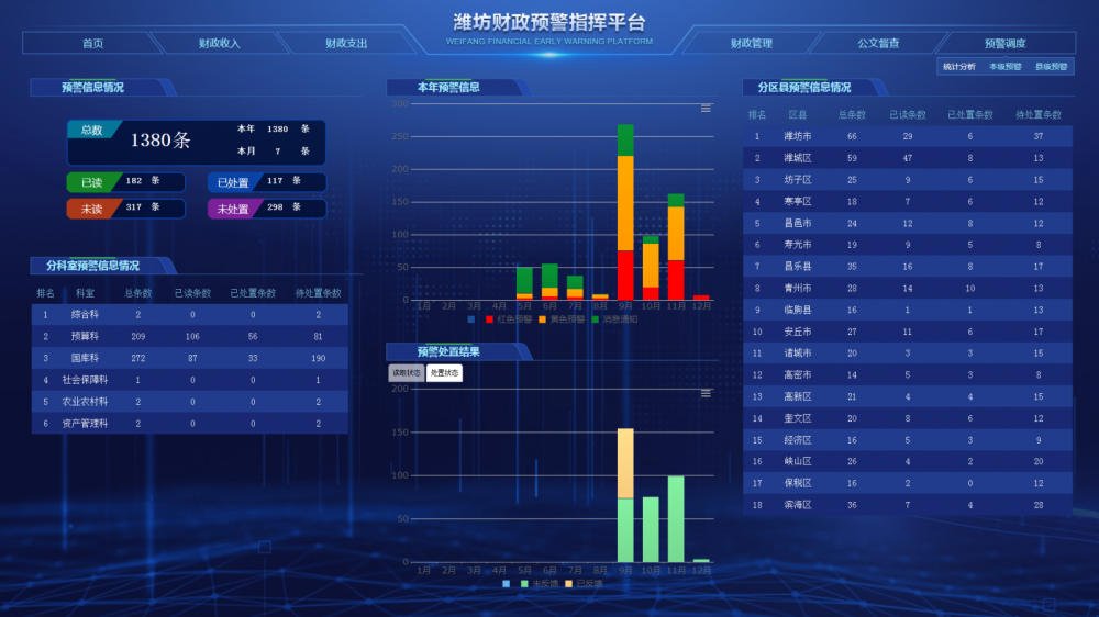 新澳天天精资大全,数据驱动决策_SJD55.958升级版