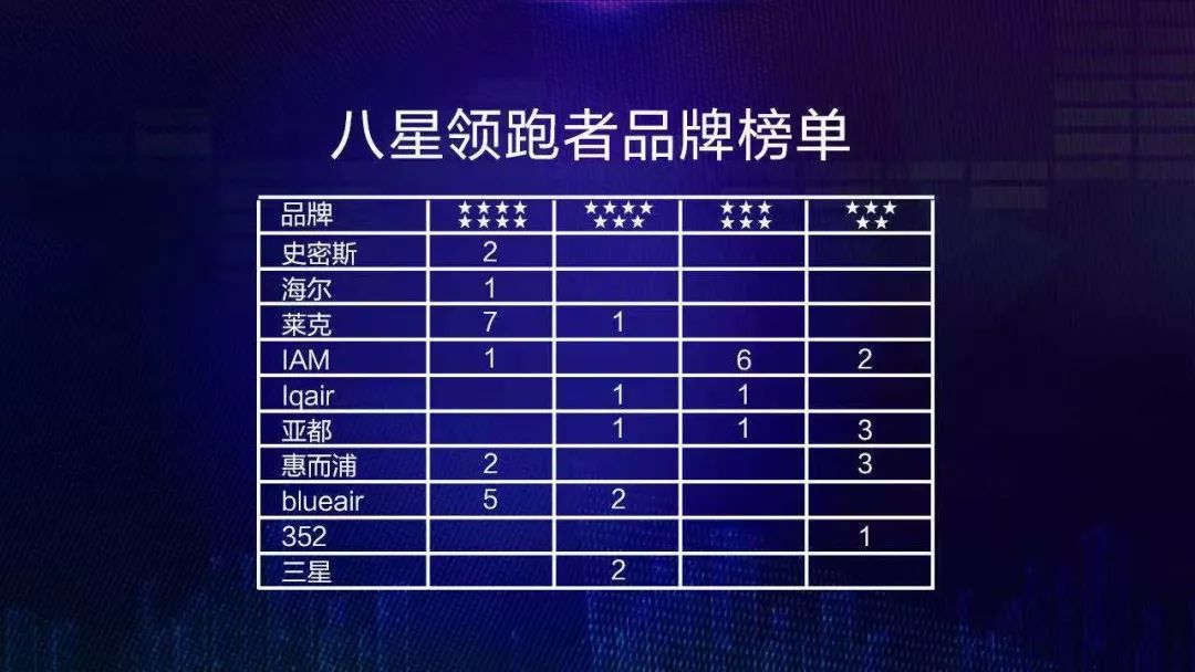 澳门一码中精准一码免费中特论坛,统计材料解释设想_NDY55.511智能版