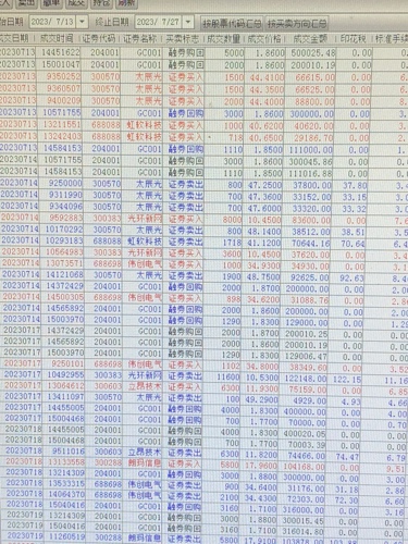 新奥彩今晚开什么号码42243,实际确凿数据解析统计_KQL55.526声学版