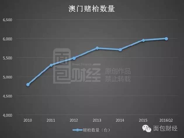 澳门一码一码100准确 官方,实地数据验证_FYH55.805酷炫版