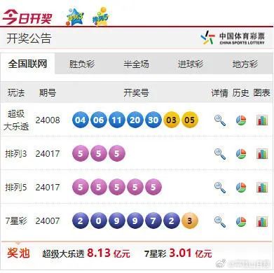 2024澳门亿彩网,快速解答方案实践_CWY55.271娱乐版