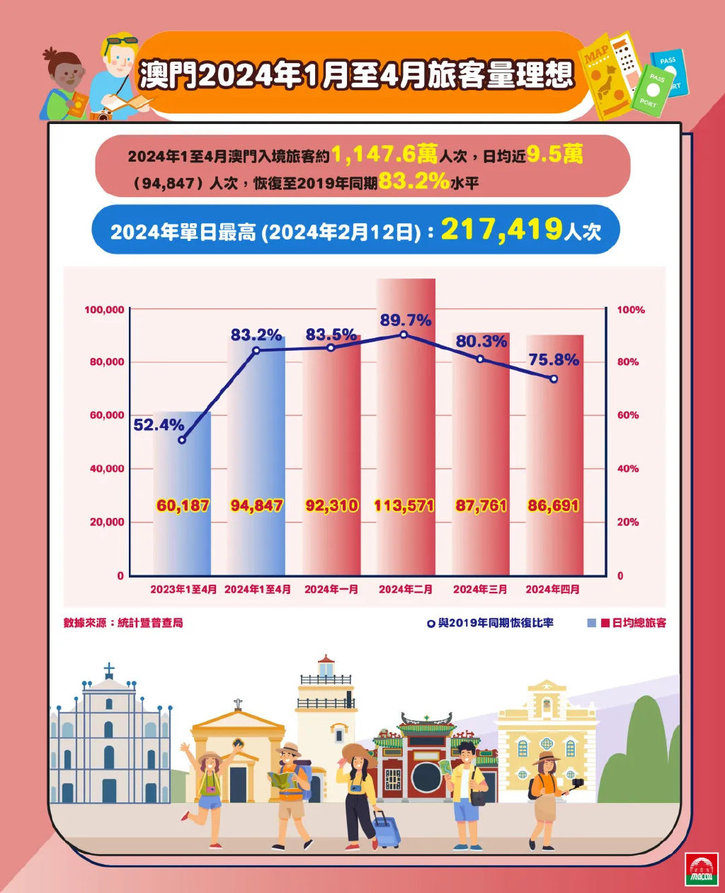 2024澳门精准正版,互动性策略设计_FYM55.885数字处理版