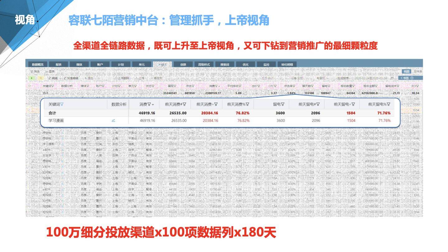 2024年管家婆100,全身心数据计划_REK55.439潮流版
