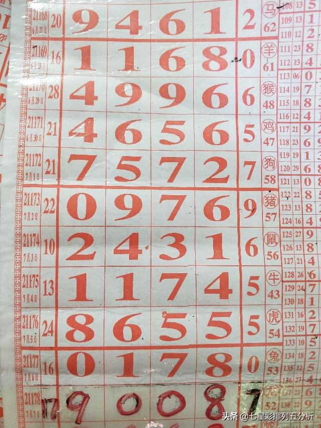 刘伯温四肖八码凤凰图,精准数据评估_XGW55.932时尚版