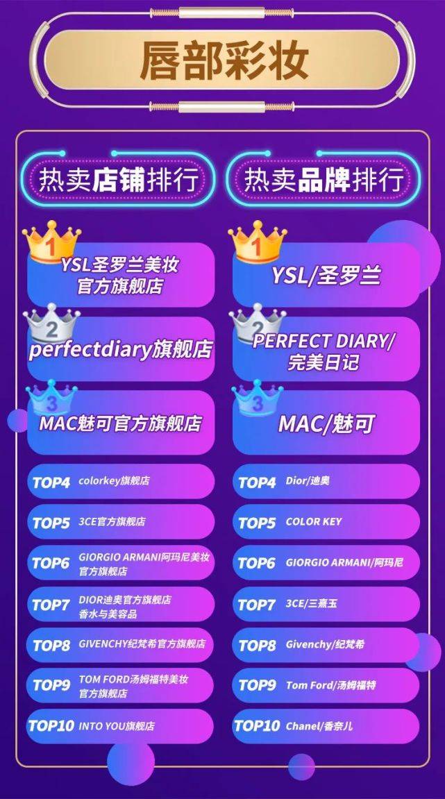 澳门最精准龙门客栈资料大全,全面数据分析_HBP55.233多媒体版