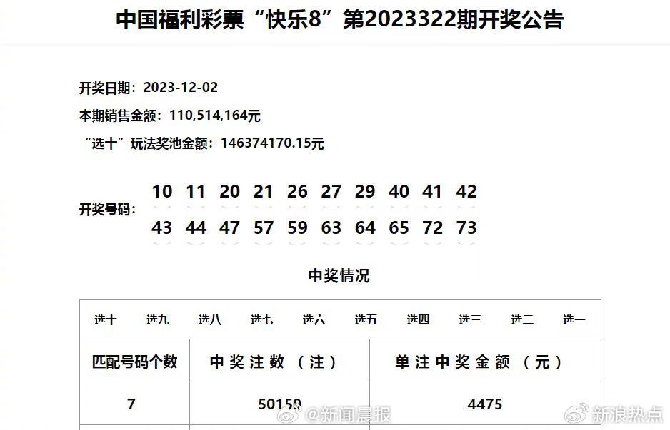 新澳门六开彩历史开奖记录,自然科学定义_QHB55.408七天版