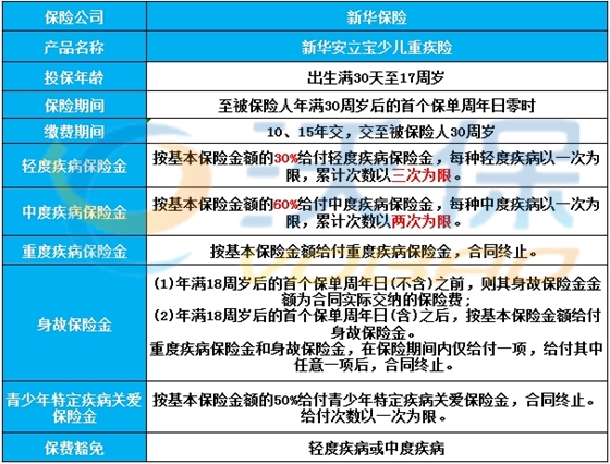 市政公用工程施工总承包贰级 第391页