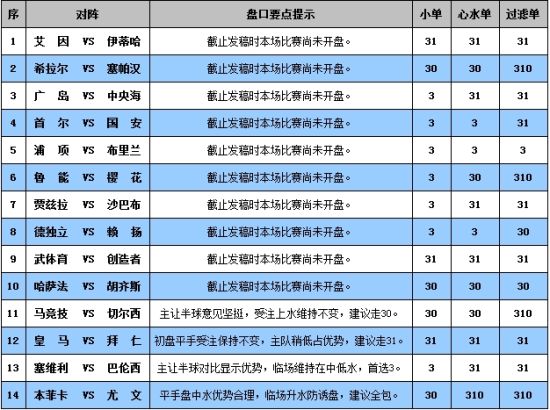 建筑装修装饰贰级 第450页