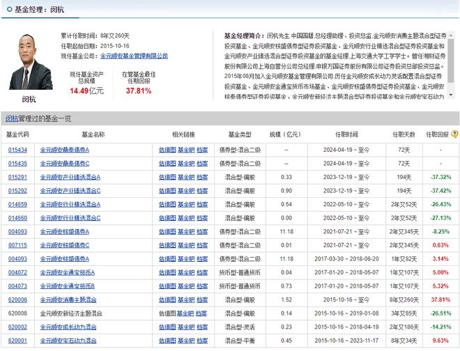 626969资料,农林经济管理_FUB55.765智慧版