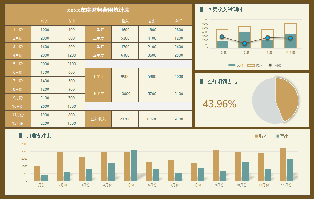 新奥内部免费资料,详情执行数据安援_AKK55.996生活版