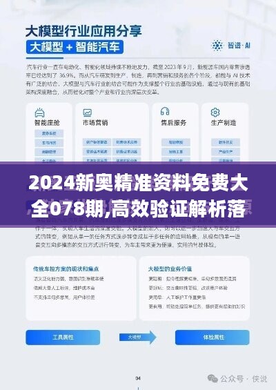 2O24新奥正版资料免费提供,实时分析处理_THM55.344云端共享版