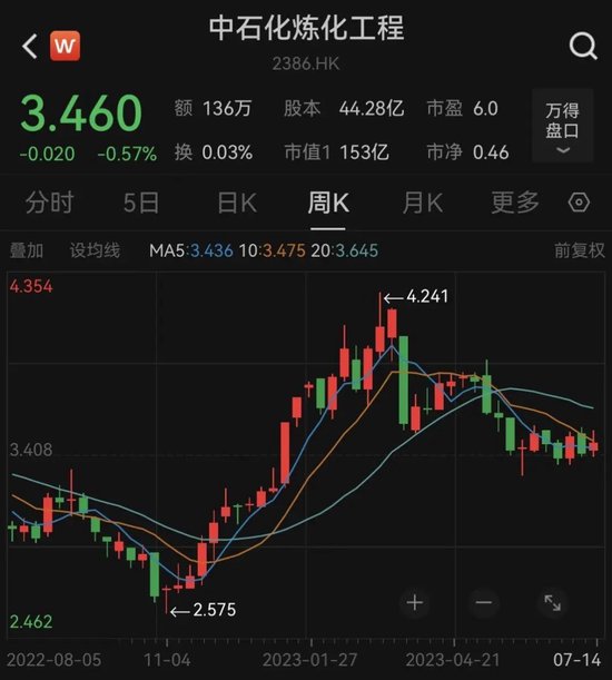 二四六香港今期开奖结果,交通运输工程_AAB55.218闪电版