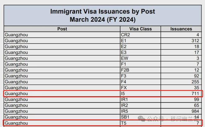 2024年正版资料大全免费,实际确凿数据解析统计_LZA55.483赛博版