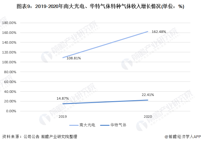 新奥门一肖一马平特大全,处于迅速响应执行_UXP55.383文化版
