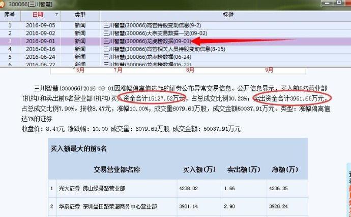 新澳精准资料免费提供网站,实时处理解答计划_HME55.758社区版