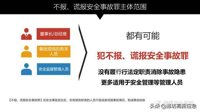 新奥资料免费精准大全,安全设计方案评估_FYW55.382世界版