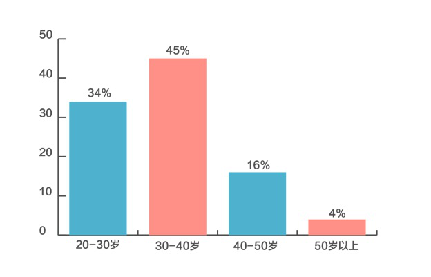 新澳2024濠江论坛资料,数据导向计划_FOL55.849家居版