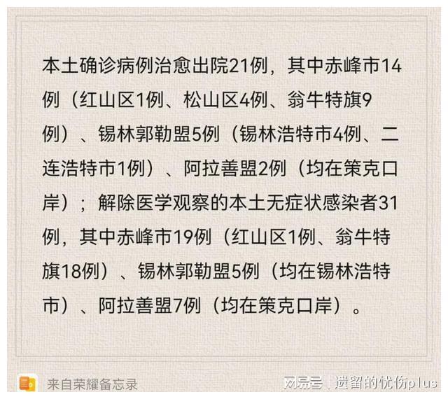 内蒙古疫情新增病例最新消息,内蒙古疫情新增病例最新消息