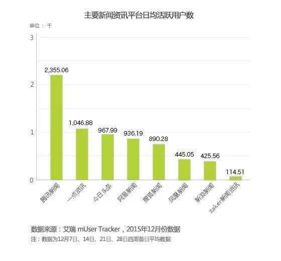 新澳今天开什么资料6888,详情执行数据安援_LNL55.254传递版