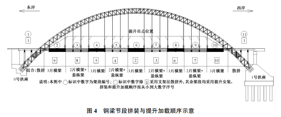 新奥门精准资料提拱,深入研究执行计划_JHC55.855触控版