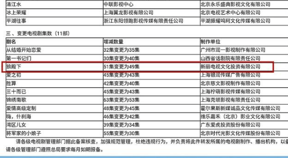 新奥红字六肖是哪六肖,统计信息解析说明_AFC55.266随身版