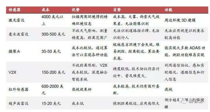 2024十二生肖49码表,决策信息解释_WTB55.349无限版