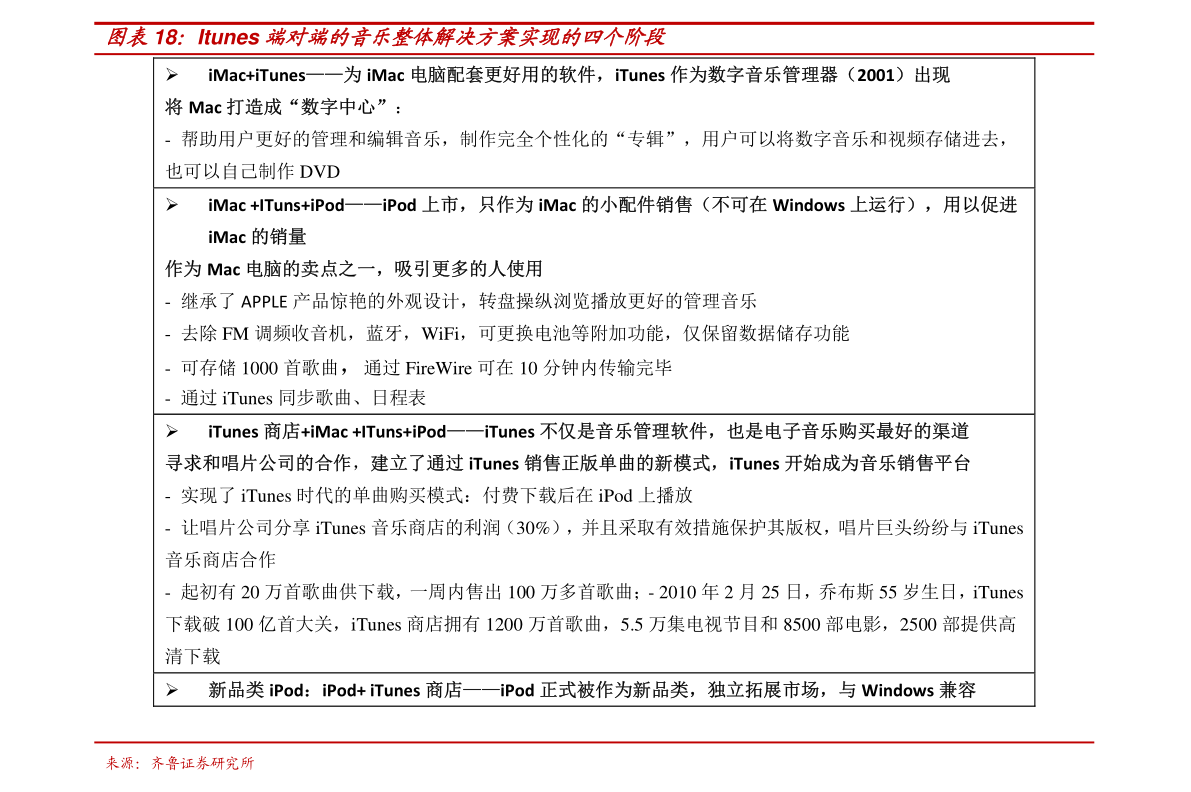 六国复合肥最新价格表,六国复合肥最新价格表,变化中的学习,成长中的自信