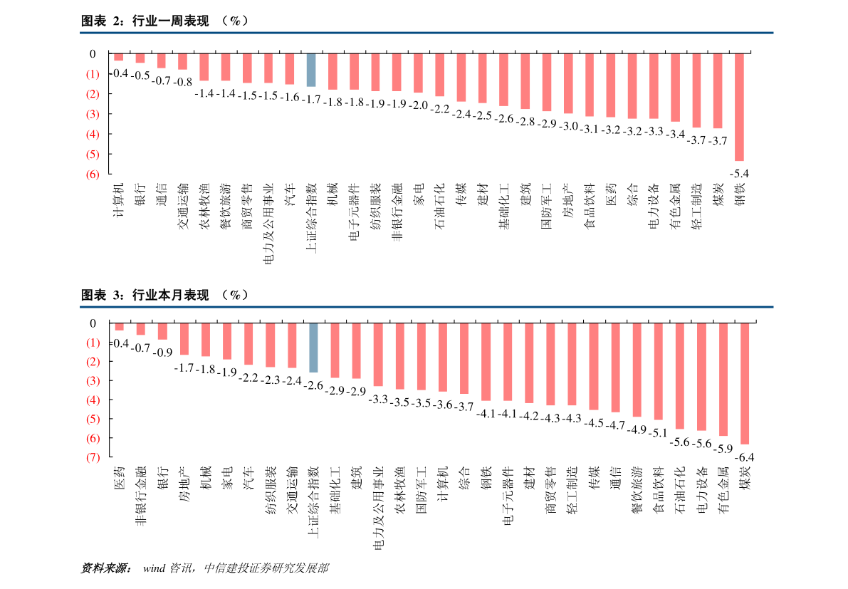 六国复合肥最新价格表,六国复合肥最新价格表,变化中的学习,成长中的自信