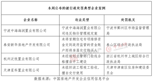 新奥最快最准免费资料,平衡执行计划实施_BPE55.759环境版