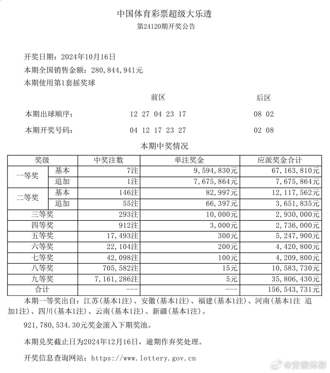 新奥门彩天天开奖资料一,处于迅速响应执行_LZJ55.581声学版