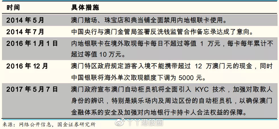 增项有建筑工程施工总承包贰级 第400页