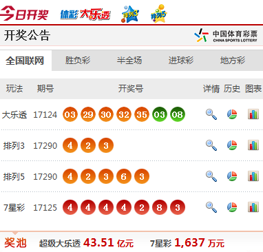 新奥门彩票资料,稳固计划实施_HNZ55.489交互版