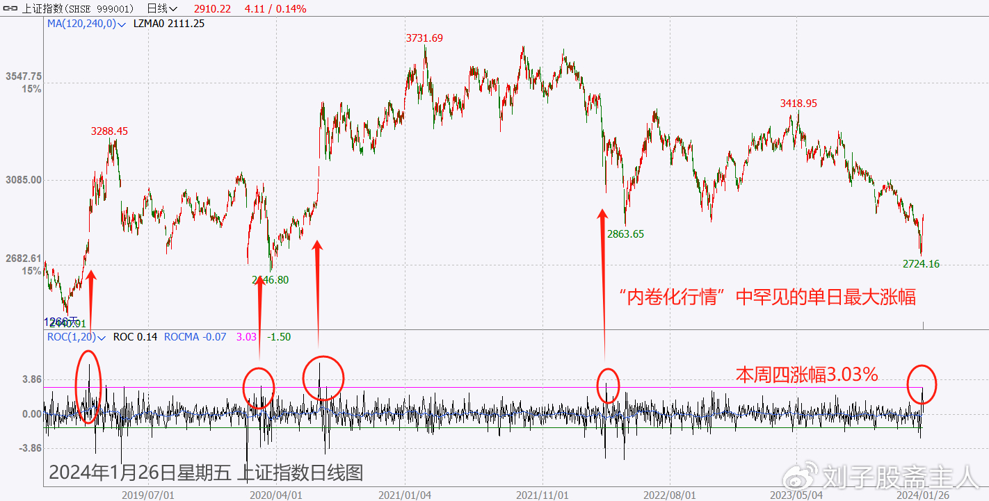 香港100%最准一肖中,仿真方案实施_AHT55.917用心版
