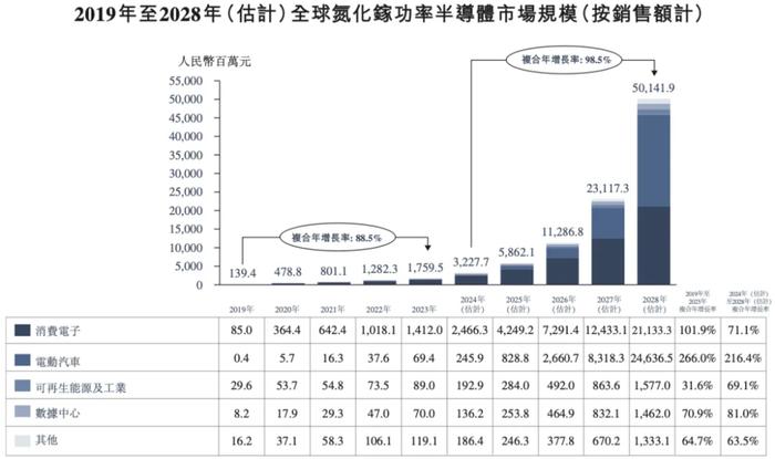 新澳最新最快资料新澳53期,全面性解释说明_SIS55.841触控版