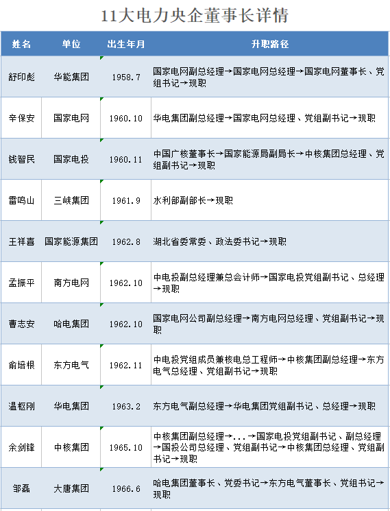 新奥天天免费资料东方心经,快速问题处理_KNR55.151业界版