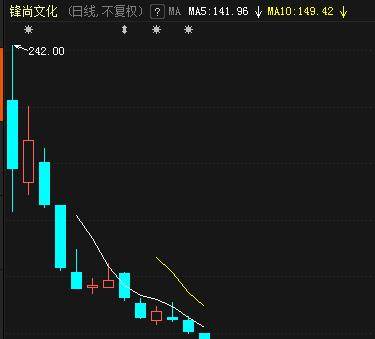 今晚9点30开什么数字,案例实证分析_NWY55.816nShop