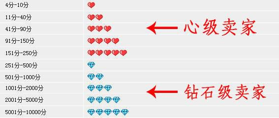 建筑装修装饰贰级 第442页