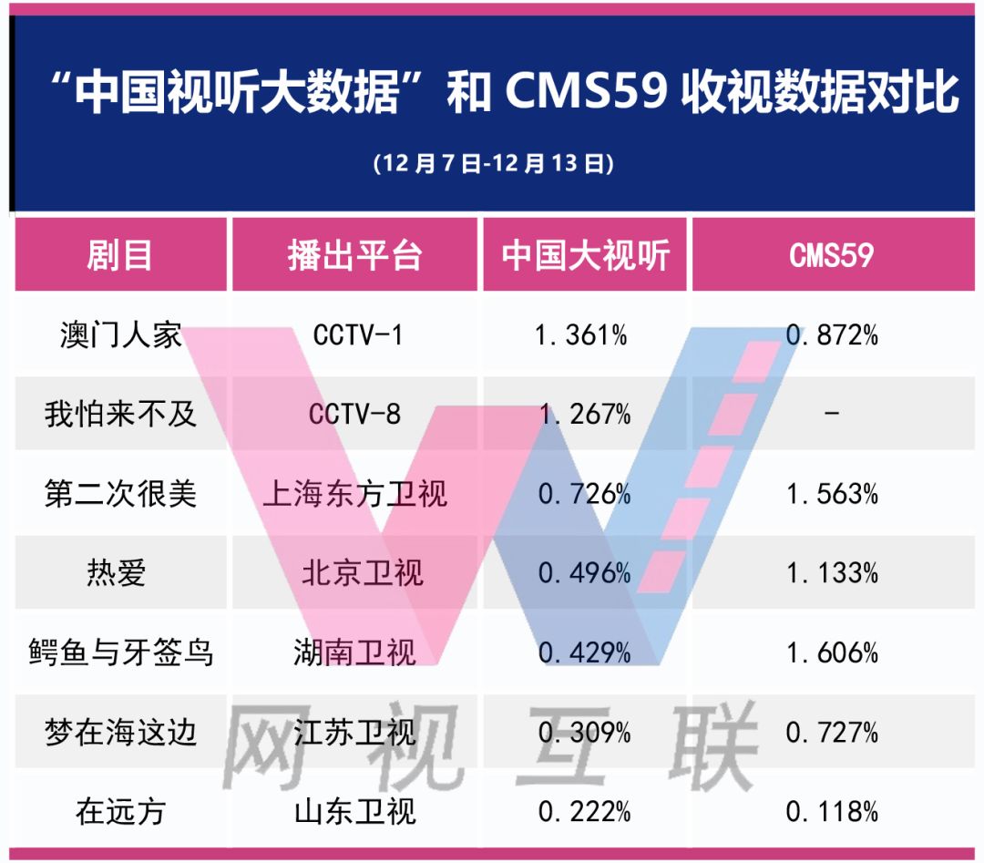 2024新澳门的资料大全八二台,详情执行数据安援_ENZ55.976携带版