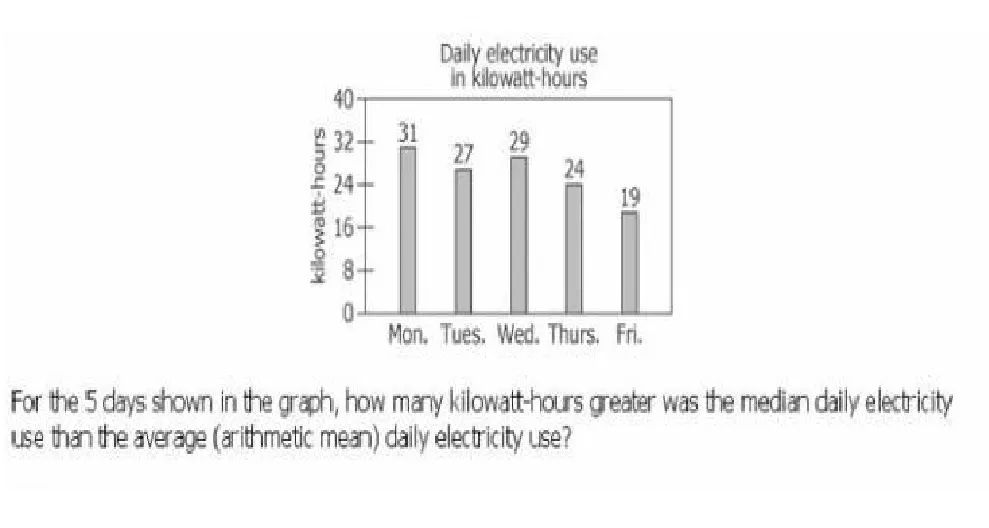 澳门天天好彩,高速应对逻辑_FTI55.143计算能力版