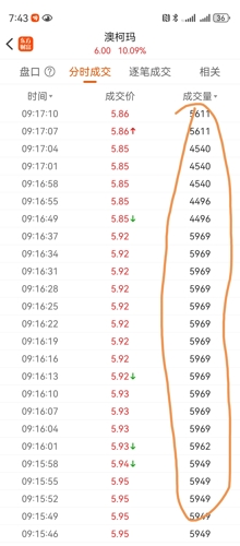 奥码资料和图片,精准分析实践_OIH55.514晴朗版