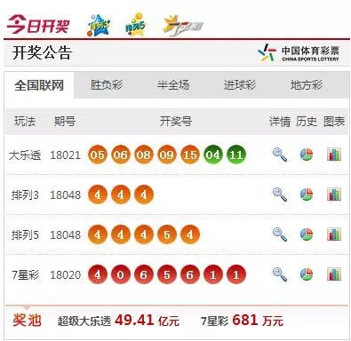 新澳开奖,兽医_VFH55.412紧凑版