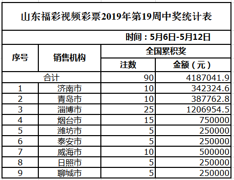 2024新澳门天天彩精准资料大全,平衡计划息法策略_OTC55.377服务器版
