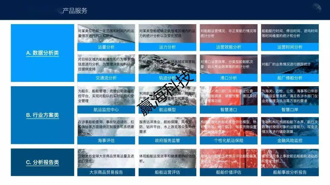 2024香港历史开奖结果,效率评估方案_EWR55.907味道版