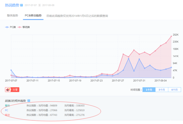 香港马今晚开奖结果今天,全方位数据解析表述_WAM55.835影像处理版