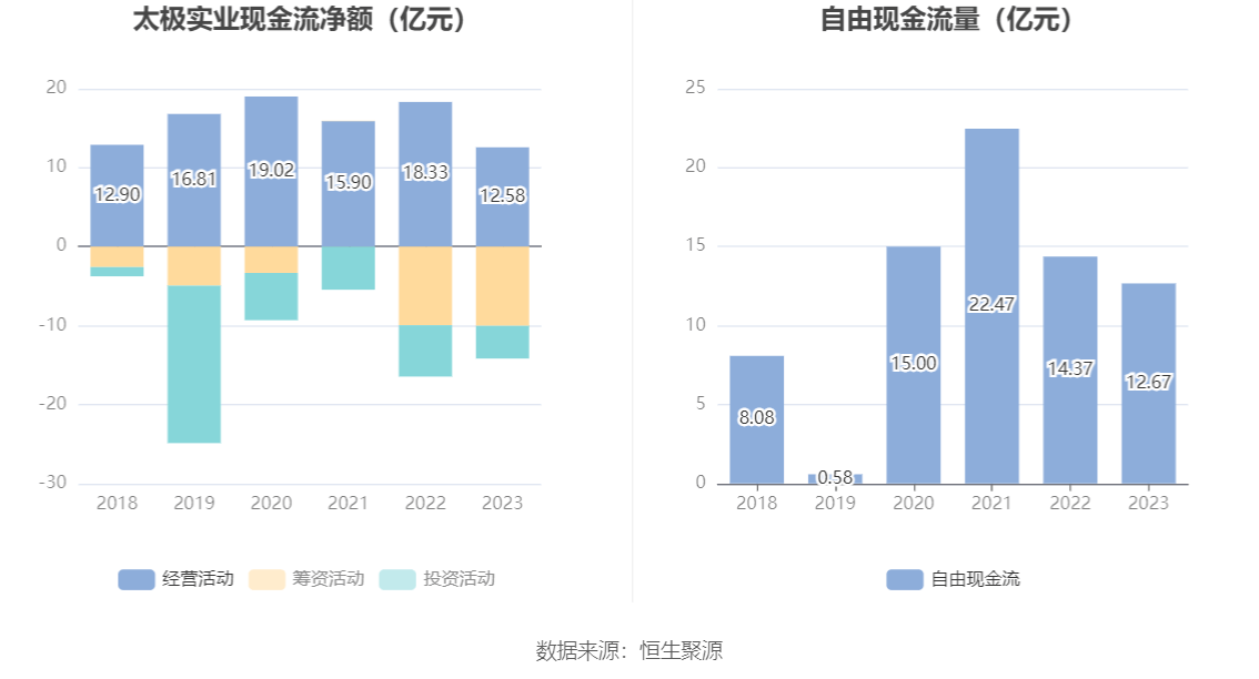 2024年太极实业重组最新消息,权威解析方法_LDZ55.415赛博版
