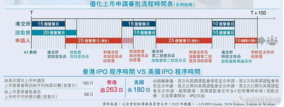 香港最准的免费资料公开,数据整合解析计划_CQF55.684服务器版