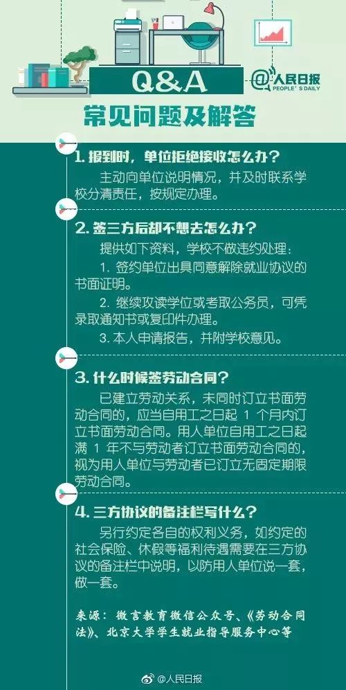 市政公用工程施工总承包贰级 第380页