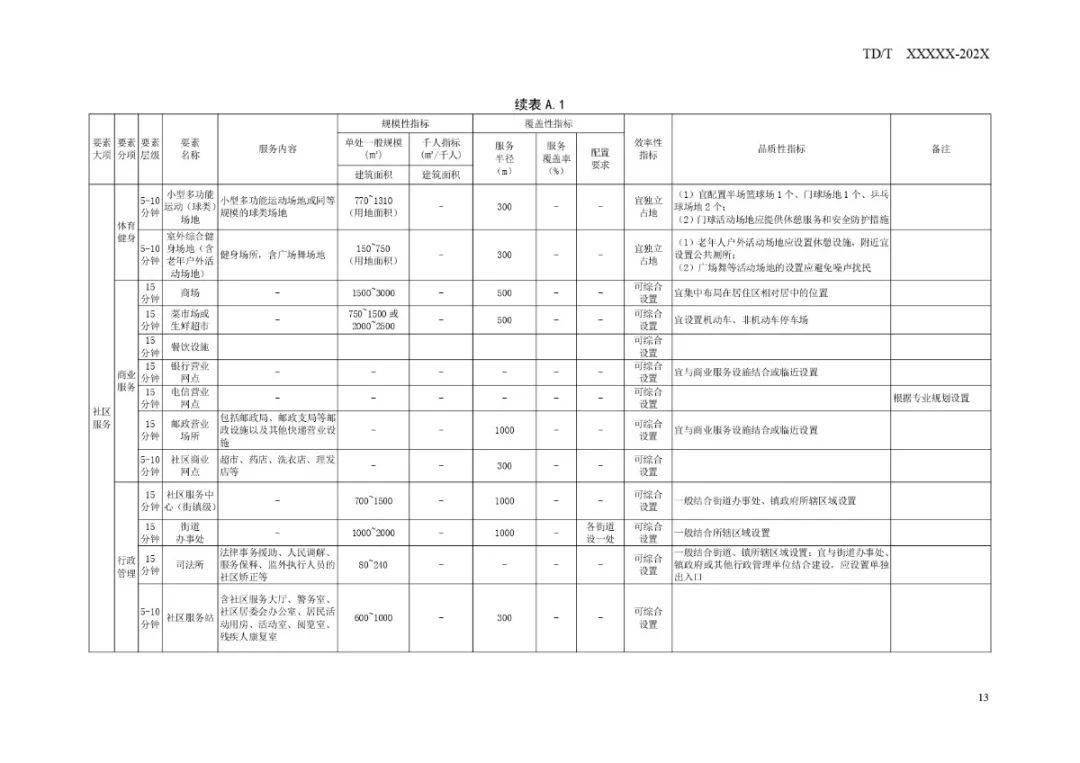 新澳门今晚开什么特马,实时处理解答计划_OQH55.309生活版