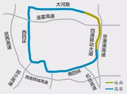 郑州南五环的最新消息,郑州南五环的最新消息，城市发展的脉搏与未来展望