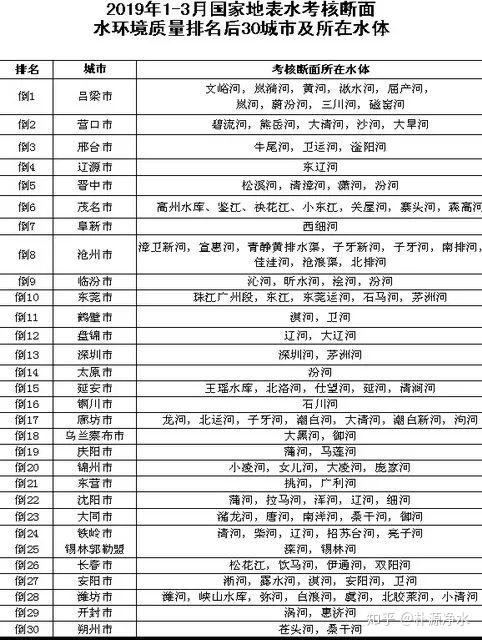 地表水环境质量标准最新版,地表水环境质量标准最新版，小巷深处的绿色秘境与隐藏的特色小店